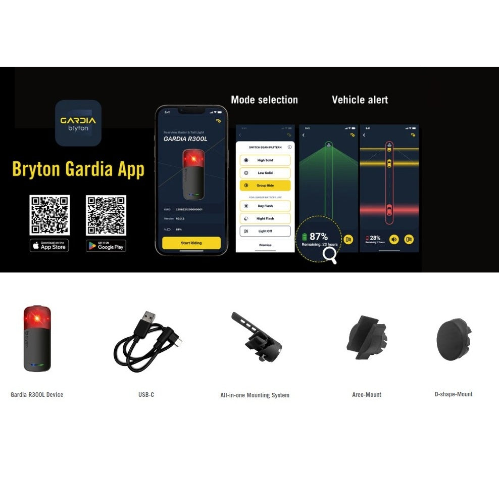 Achterverlichting BRYTON RADAR GARDIA R300L