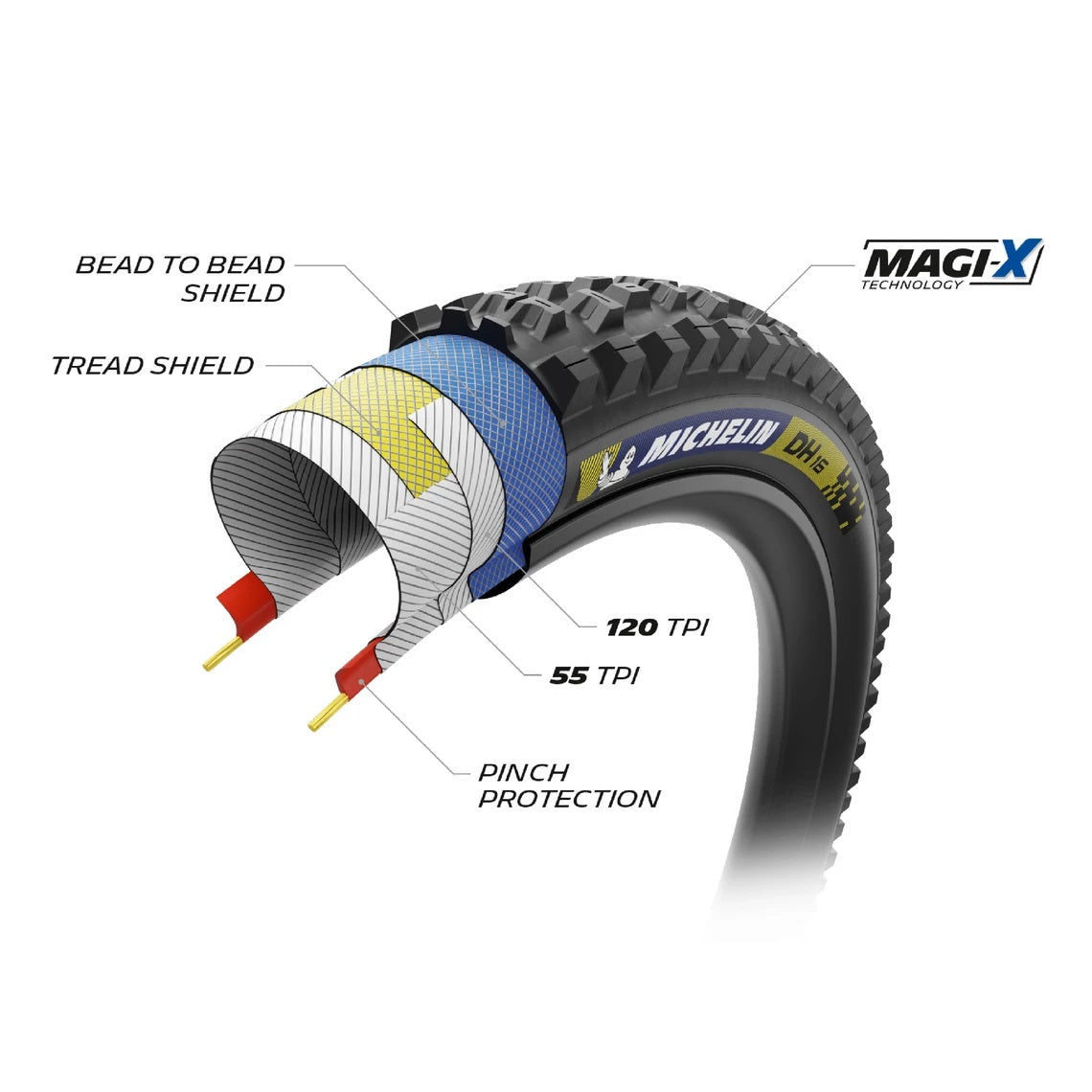 MICHELIN DH16 27.5x2.40 Racing Line Tubeless Ready Soft Black band