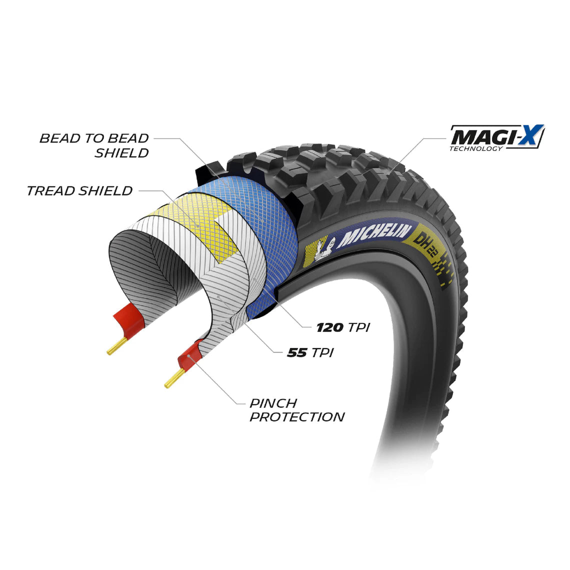 MICHELIN DH22 27.5x2.40 Racing Line Tubeless Ready Soft Black band