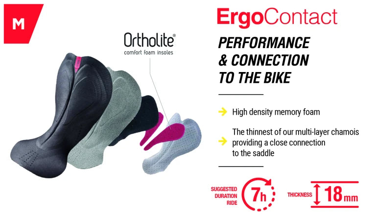 MAVIC COSMIC THERMO Slabbetje Grijs