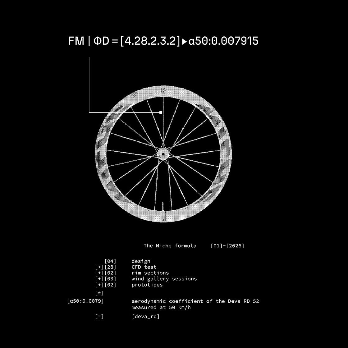 Paar MICHE DEVA RD 52 Tubeless Ready wielen (Center Lock) Zilver