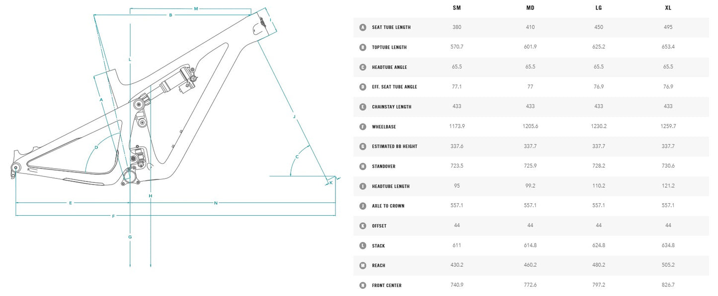 YETI SB130 29" T-SERIES Frameset en FACTORY T1 Grijs 2022 Montageset