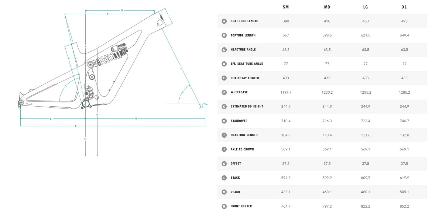 YETI SB165 27,5" T-SERIES-kit en FACTORY T2 Black 2024 montageset