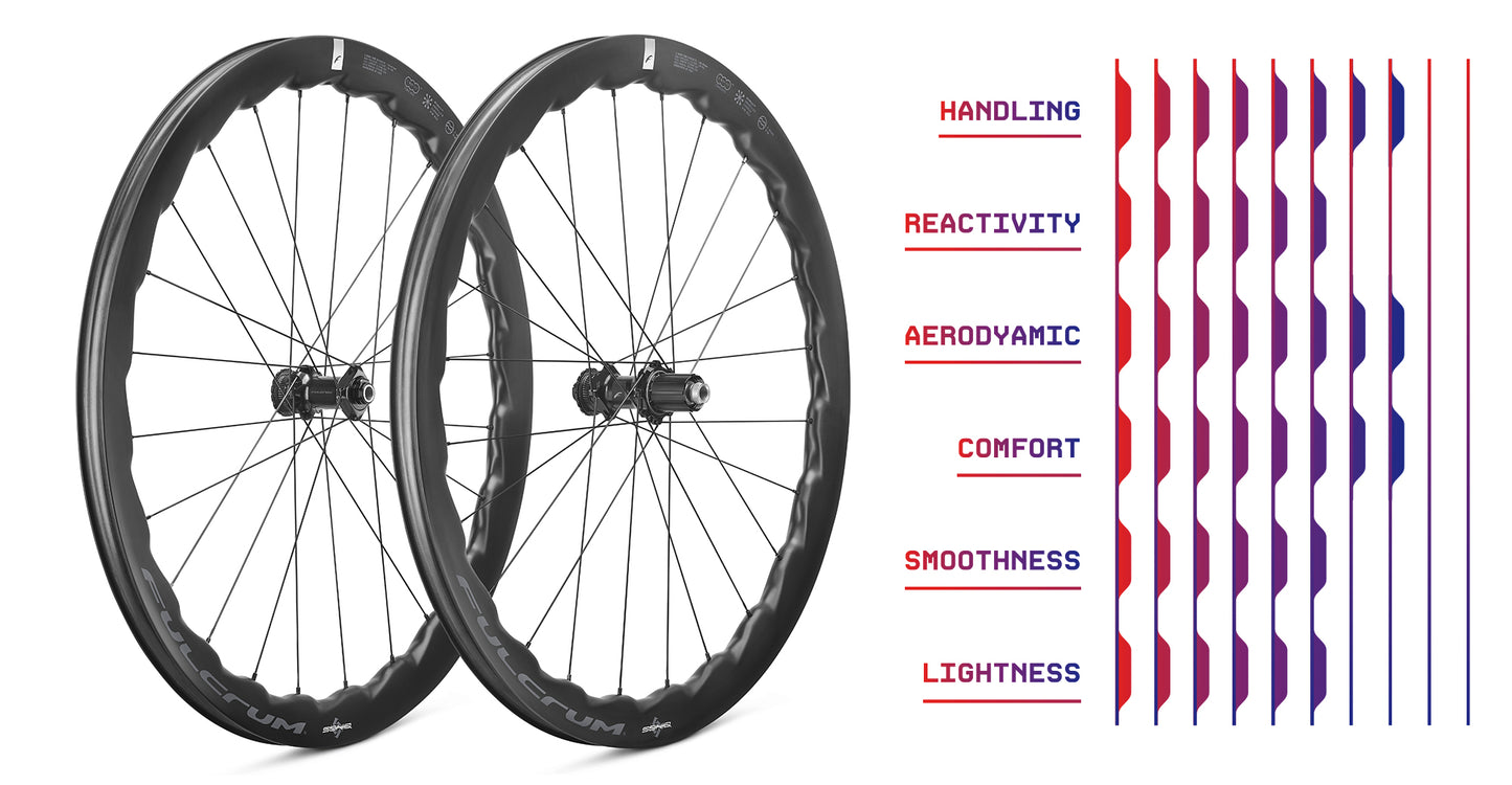 Paar FULCRUM SONIQ 42 700c wielen (Center Lock)