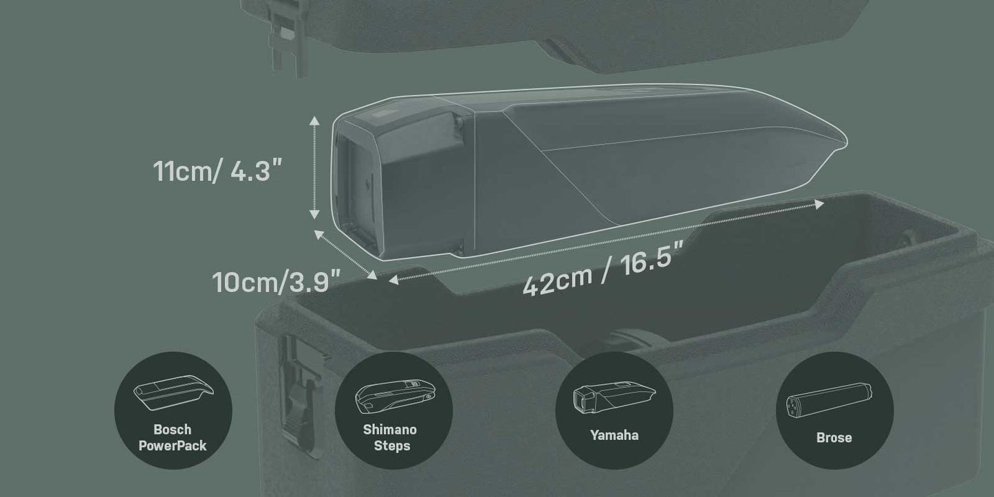 Accubox TOPEAK E-XPLORER TRUNKBOX