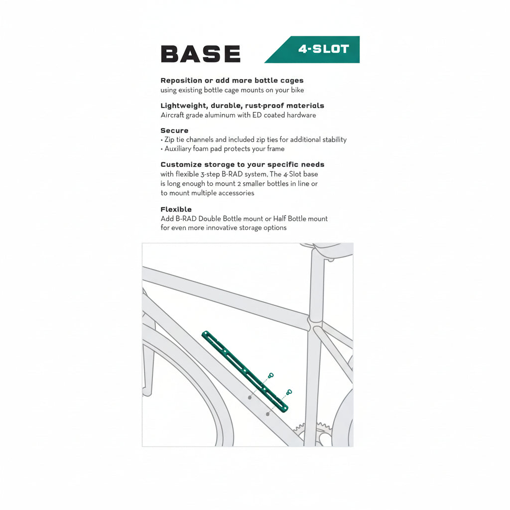 Wolf Tooth B-RAD montagesokkel met 4 sleuven