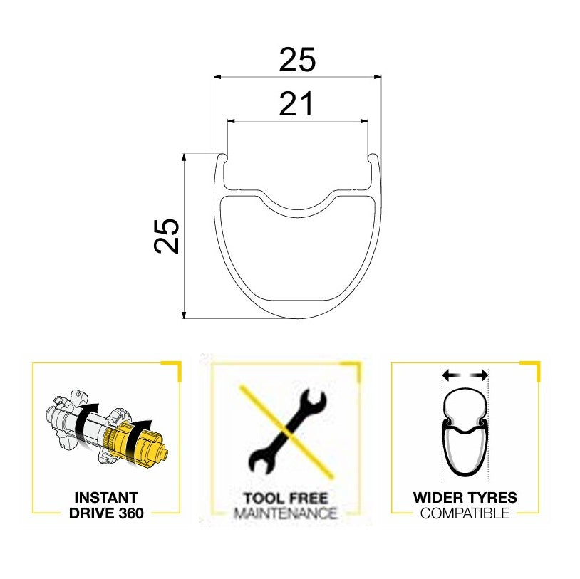 Paar MAVIC AKSIUM 1 DISC Tubeless Ready wielen (Center Lock)