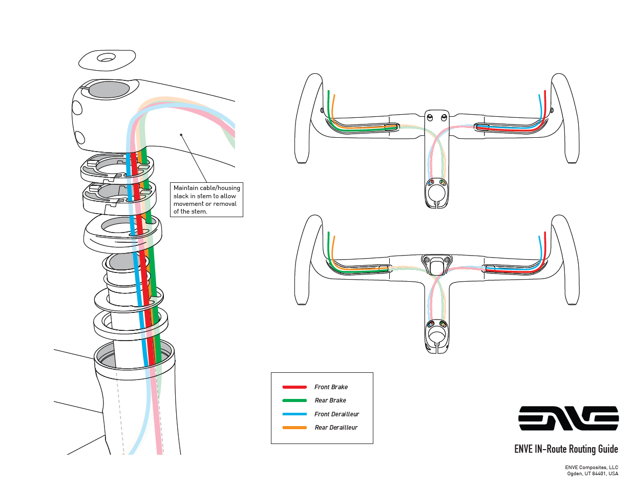 ENVE MELEE Beige Afdekraam Kit