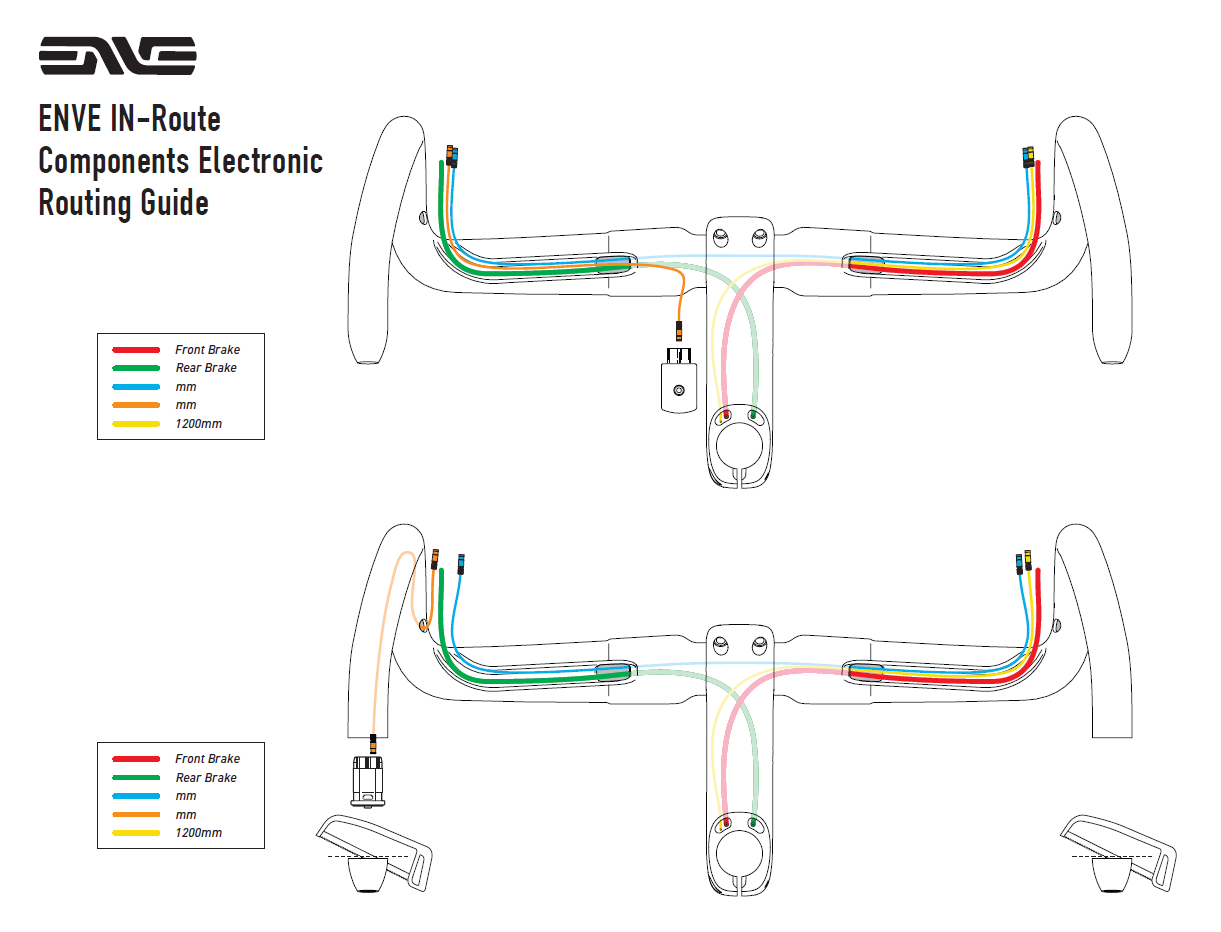 ENVE MELEE Beige Afdekraam Kit