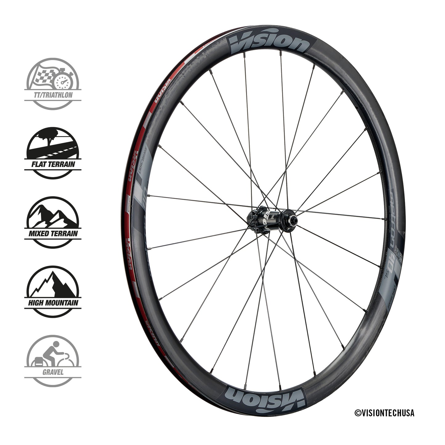 Paar Vision Metron 40 SL Tubeless Ready wielen (Center Lock)