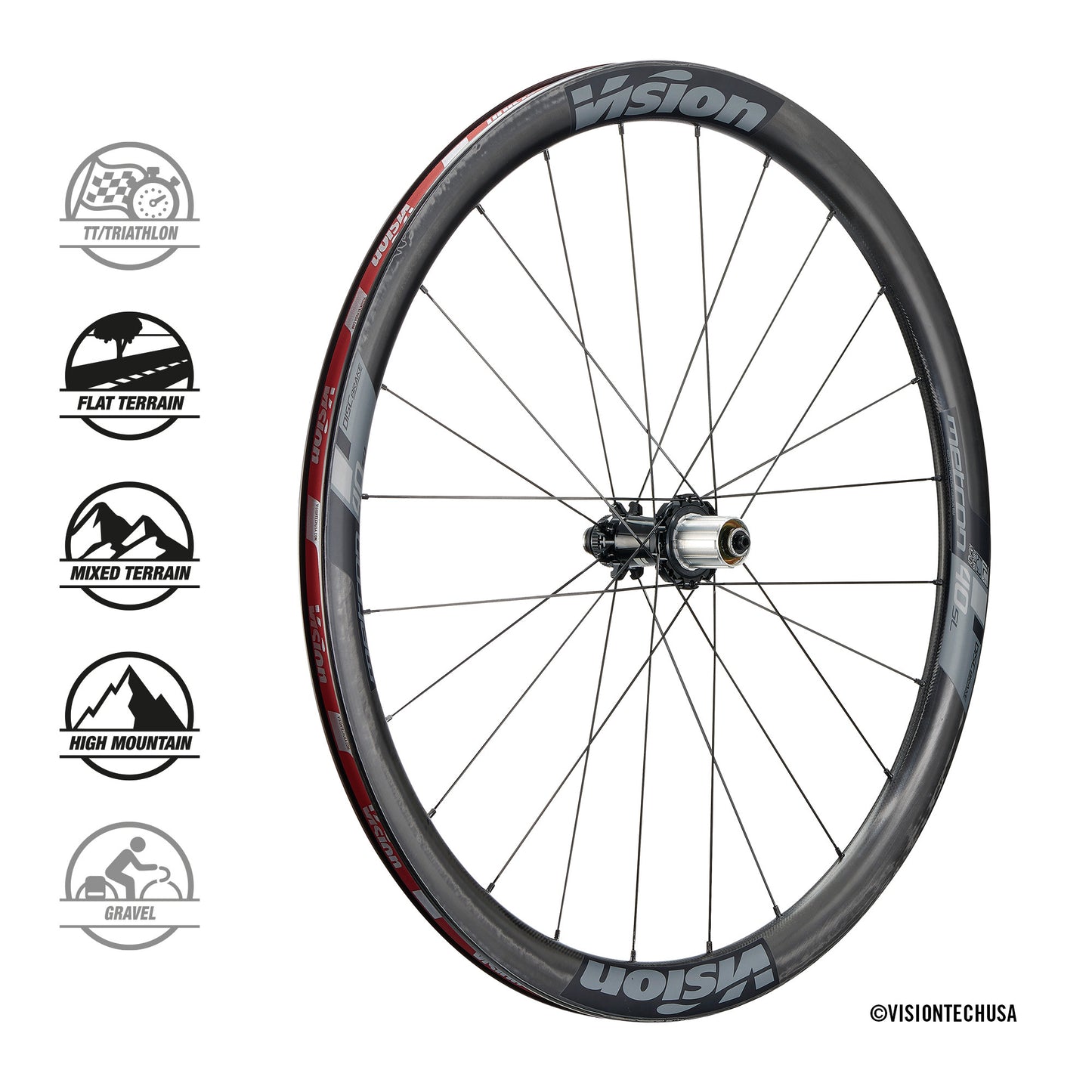 Paar Vision Metron 40 SL Tubeless Ready wielen (Center Lock)