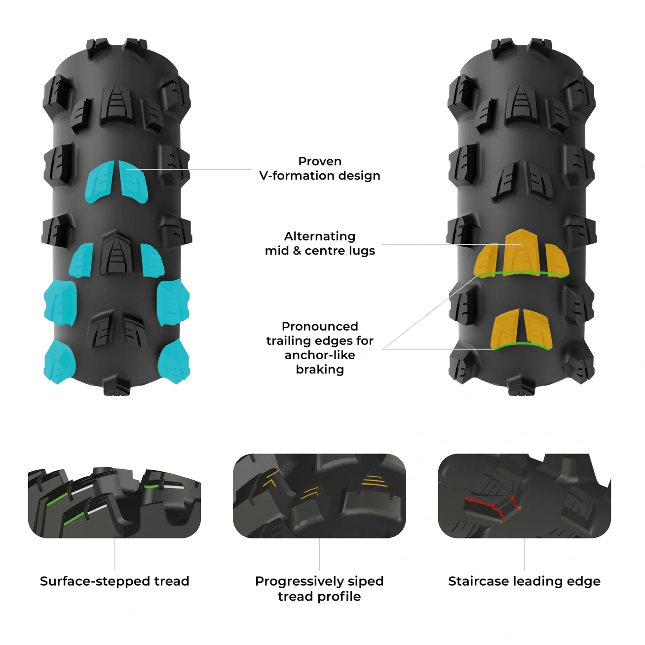 VITTORIA Mostro Trail 29x2.6 Tubeless Ready Soft Q2 2025 band
