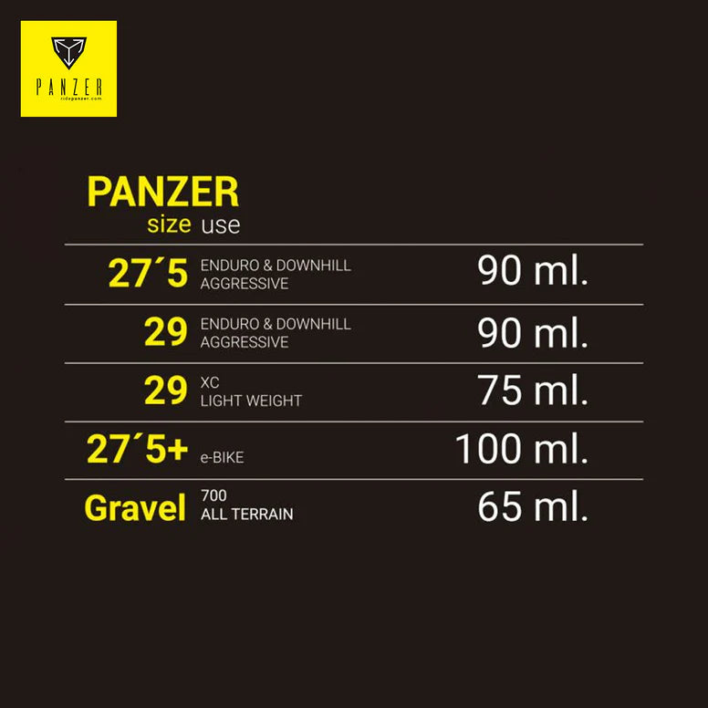 PANZER Anti-Puncture Preventive Liquid (250 ml)