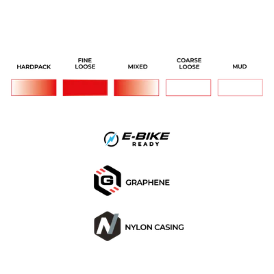 VITTORIA Peyote XC Trail 29x2.4 Tubeless Ready Soft Zwart Q2 2025 band