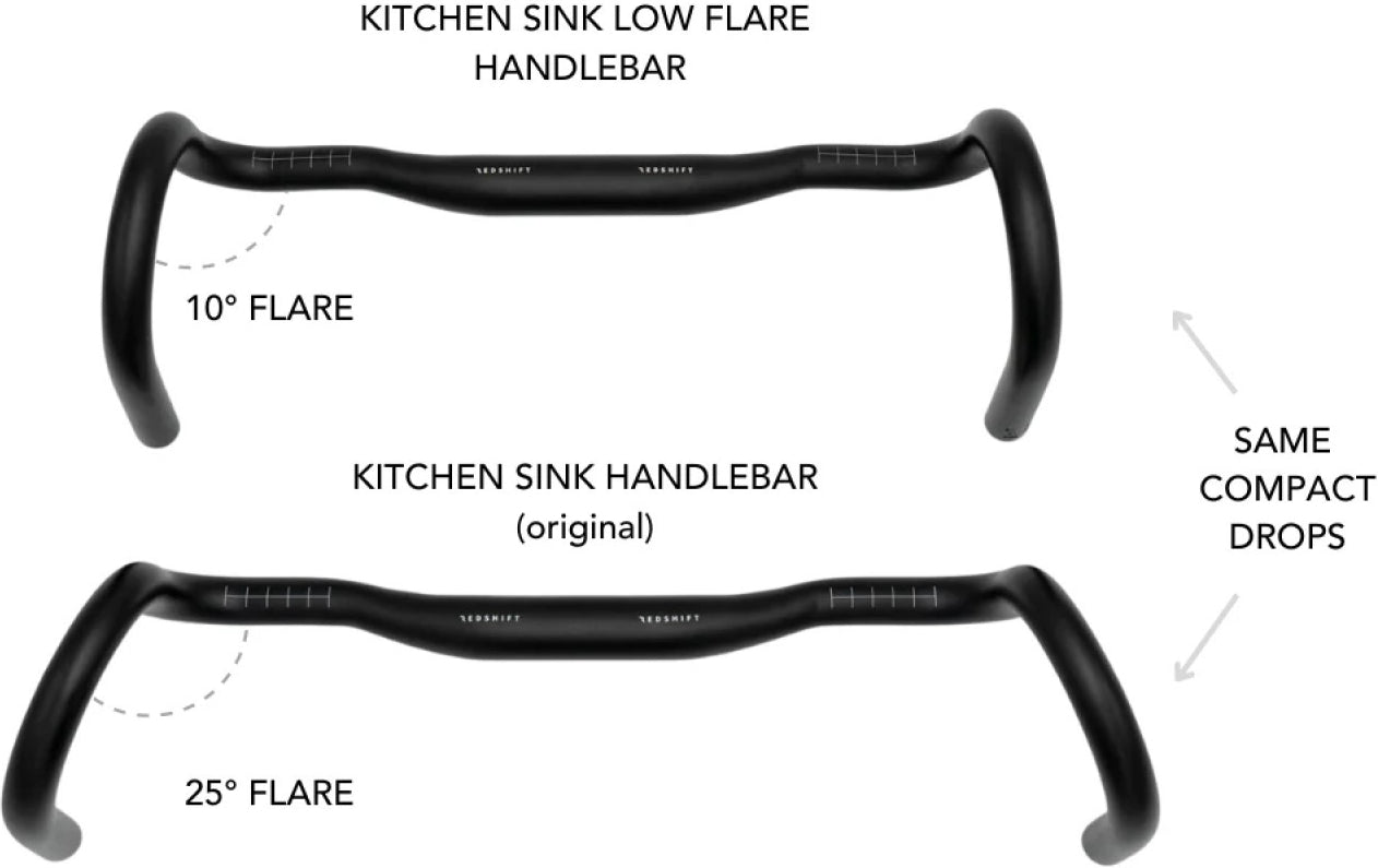 REDSHIFT Gravel-stuur Kitchen Sink 25° Flare Rise 20 mm