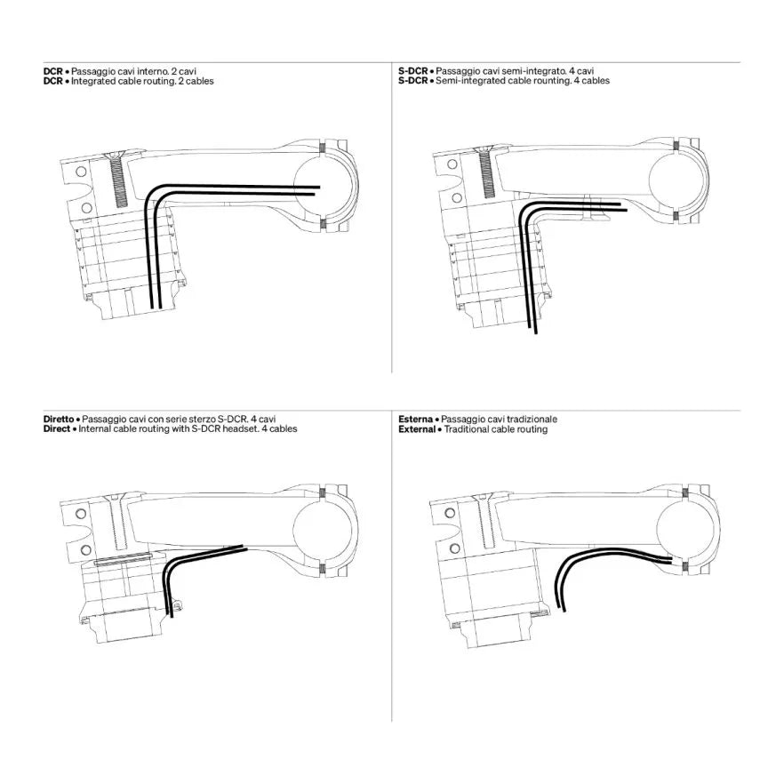 DEDA SUPERBOX V2 82° POB Finish stuurpen