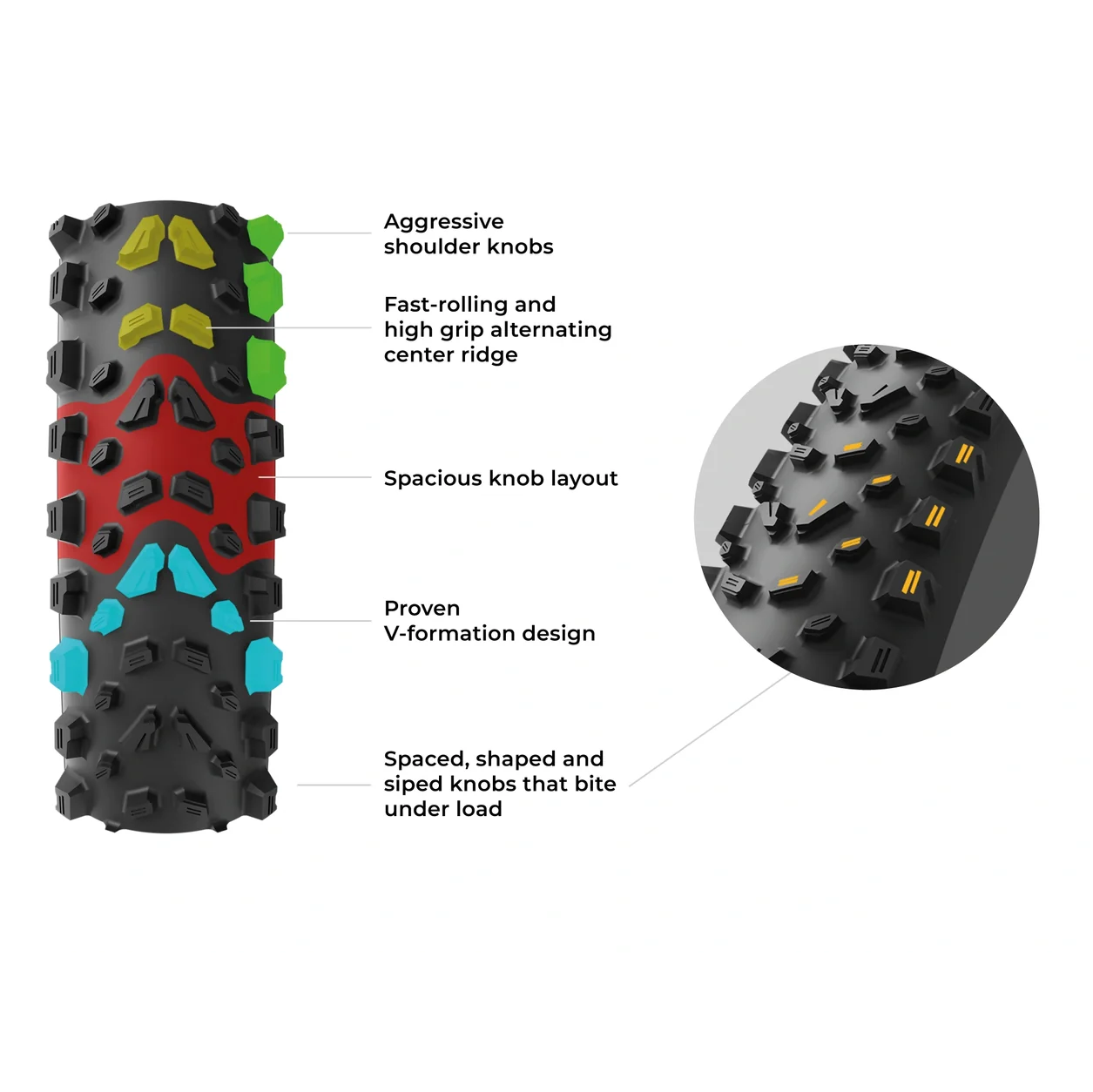 VITTORIA Syerra 29x2.6 Trail Graphene 2.0 Tubeless Ready Soft Black band