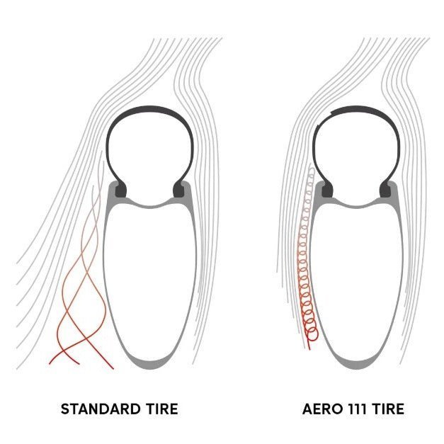 Paar DT SWISS ARC 1100 DICUT WTS 55 Tubeless Ready wielen (Center Lock)