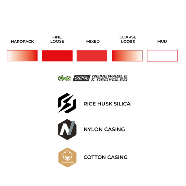 VITTORIA Terreno Pro T50 Mixed 700x40c Gravel Race Naturel Tubeless Gereed Zacht Beige Q2 2025 band