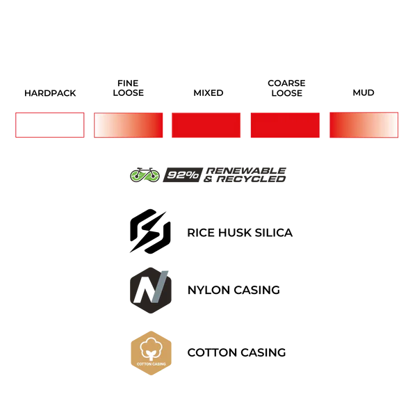 VITTORIA TERRENO PRO T60 mixed 700x40c band Gravel Race Bruin
