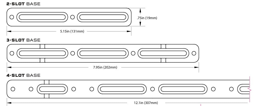 Wolf Tooth B-RAD montagesokkel met 2 sleuven