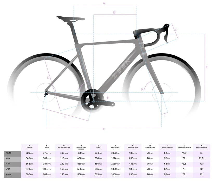 ZEEN EXPLORER-frame + ZEEN GRAVEL-stuur COMBO-set
