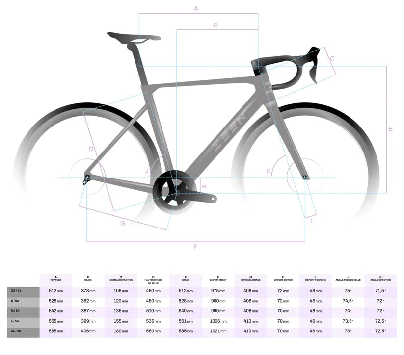 ZEEN ICON-frame + ZEEN ROAD-stuur COMBO-set